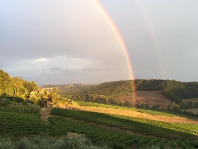 Casa Natura San Gimignano Kültér fotó